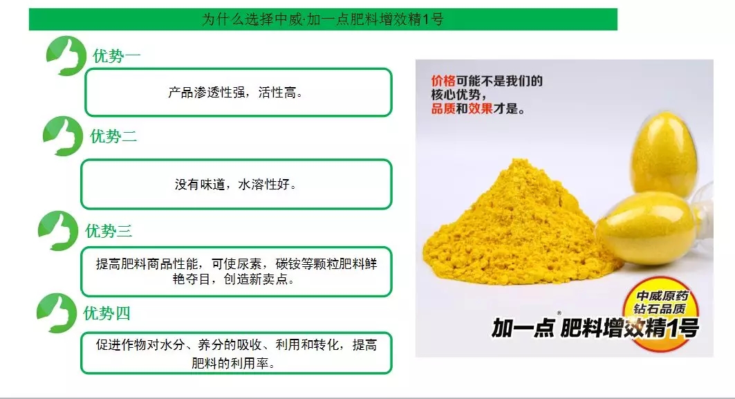 中威加一点肥料增效精400-779-1088